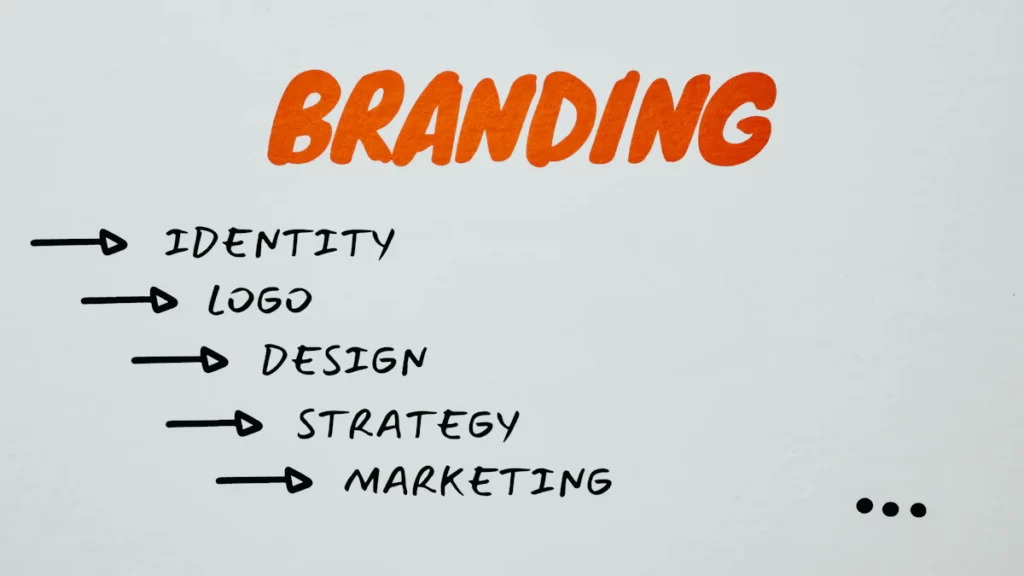 Pentingnya Konsistensi dalam Branding: Membangun Citra Bisnis yang Kuat dan Mengenal
